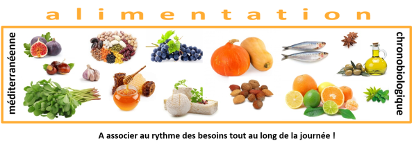 aliments méditchrono complet